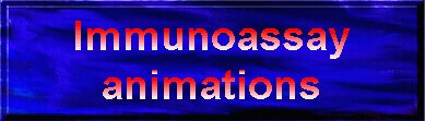 Immunoassay Animations